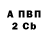 A-PVP крисы CK SULTAANBEK MAMAEV